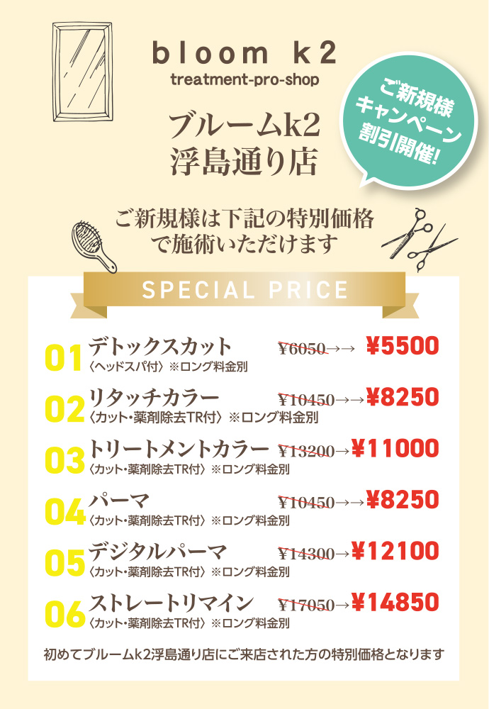 トピックス写真